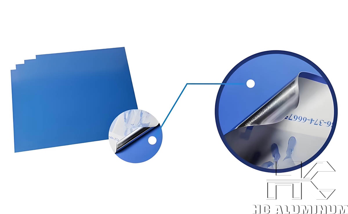 Estructura de una plancha CTP